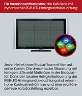 Fernseher: Fünf LCD-Fernseher mit LED-Backlight, Bild 4