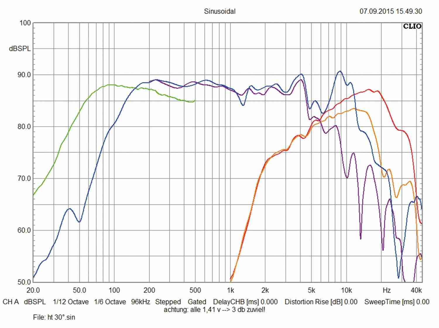 Car-HiFi Lautsprecher fahrzeugspezifisch Gladen Audio ONE201 BMW Alpha im Test, Bild 4