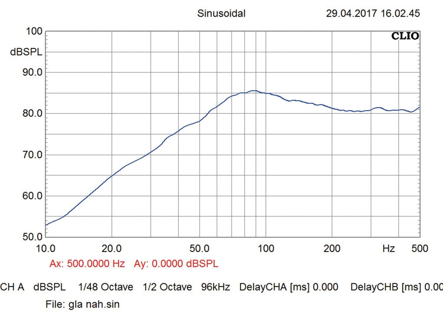 Car-Hifi Subwoofer Chassis Gladen Audio RS-X10 im Test, Bild 3