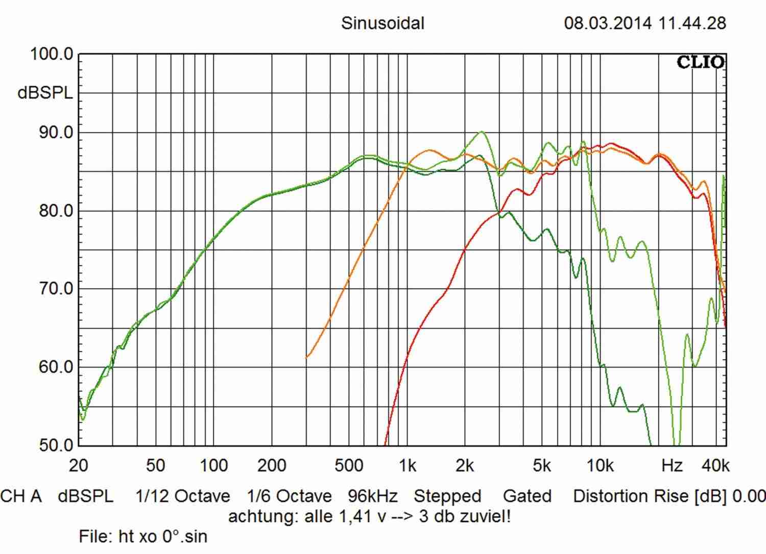 Car-HiFi-Lautsprecher 16cm Gladen Audio Zero Aerospace 165.3 aktiv im Test, Bild 12