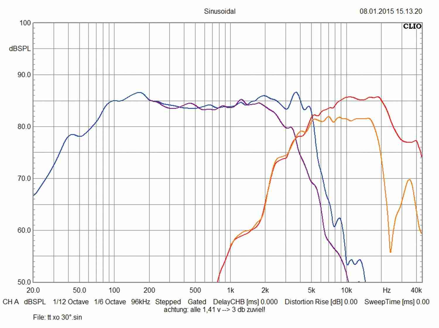 Car-HiFi-Lautsprecher 16cm Gladen Audio Zero Pro 165.2 DC im Test, Bild 6