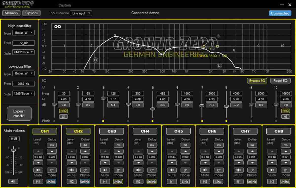 Soundprozessoren Ground Zero GZDSP 4-8XII im Test, Bild 6