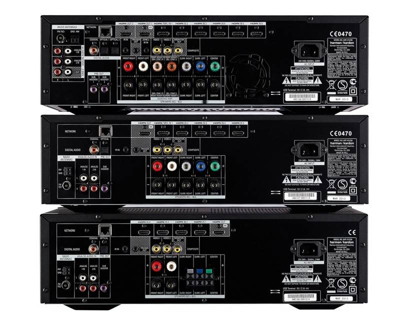 AV-Receiver Harman Kardon AVR161 im Test, Bild 6