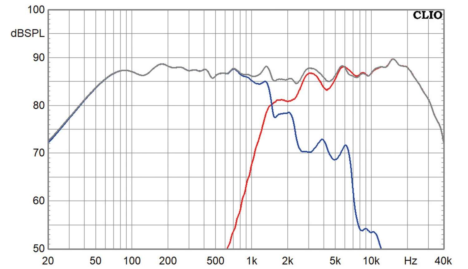 Rückkehr der Legende: Harwood Acoustics Monitor 1 40th Anniversary, Bild 13 Lautsprecherbausätze Harwood Acoustics Monitor 1 40th Anniversary im Test, Bild 13