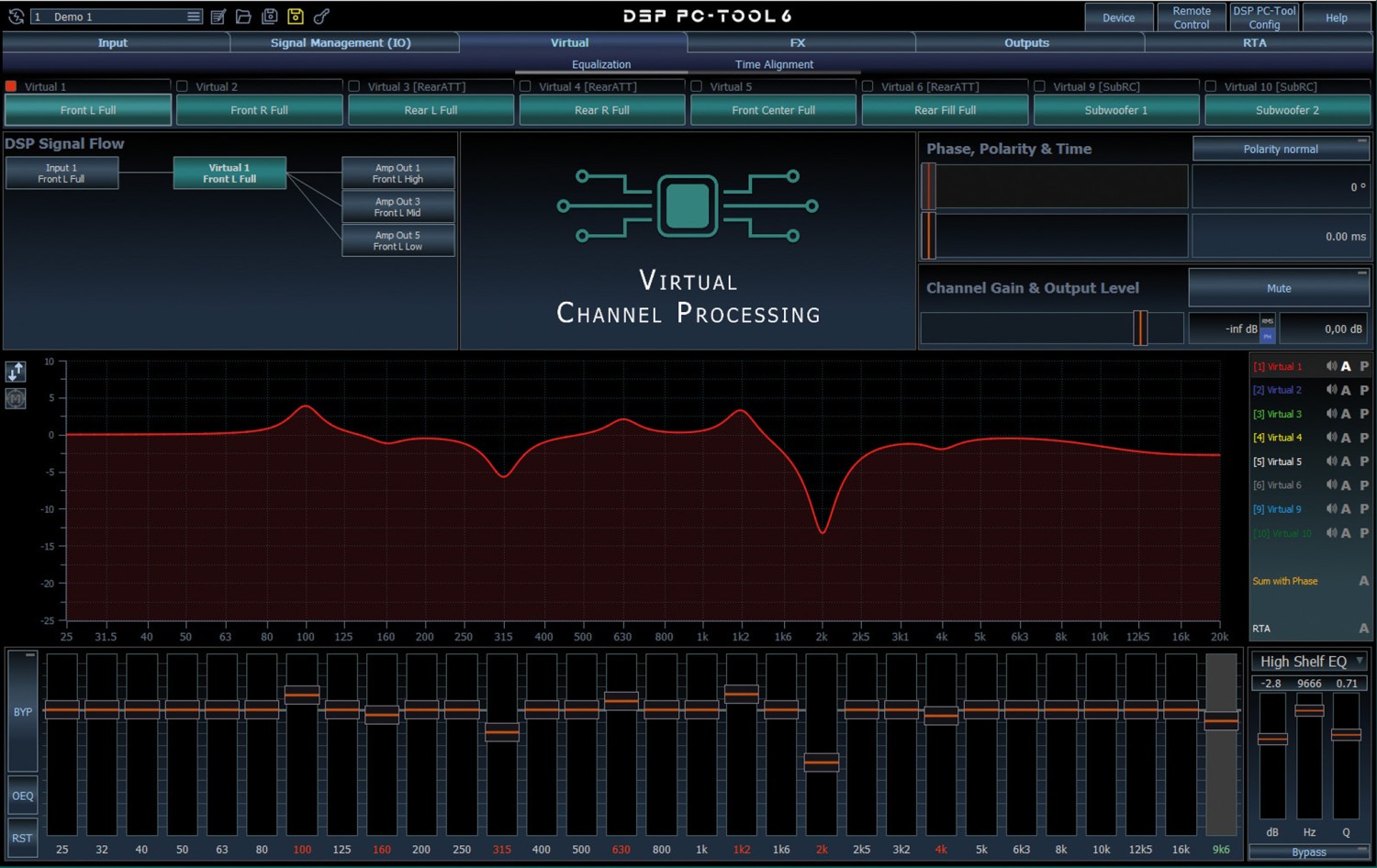 Car Hifi Endstufe Multikanal Helix Amplify 206 Direct, Helix Amplify 206 DSP im Test , Bild 2