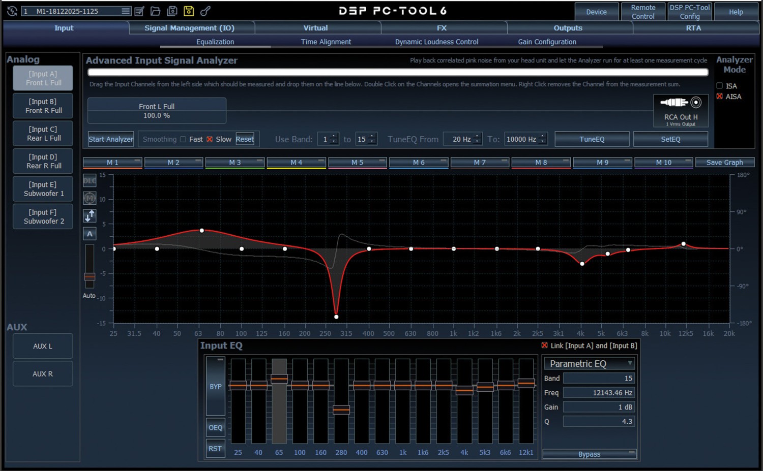 Car Hifi Endstufe Multikanal Helix Amplify 206 Direct, Helix Amplify 206 DSP im Test , Bild 6