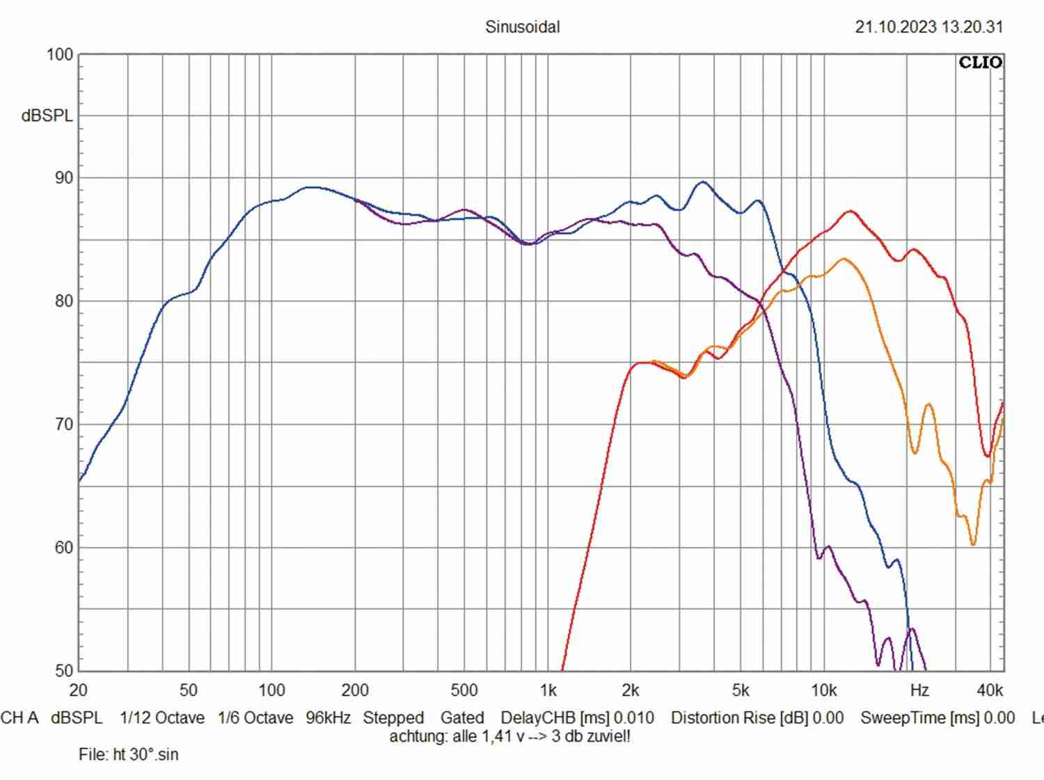 Car Hifi Lautsprecher 16cm Helix CB C165.2-S3, Helix CB K165.2-S3 im Test , Bild 8