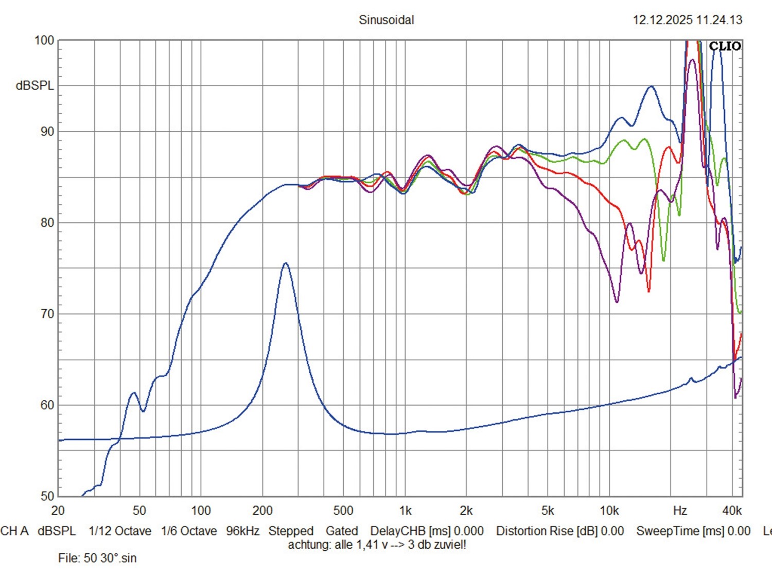 Car Hifi sonstiges Helix Ci5 M50FM-S3, Helix Ci5 M80FM-S3 im Test , Bild 6