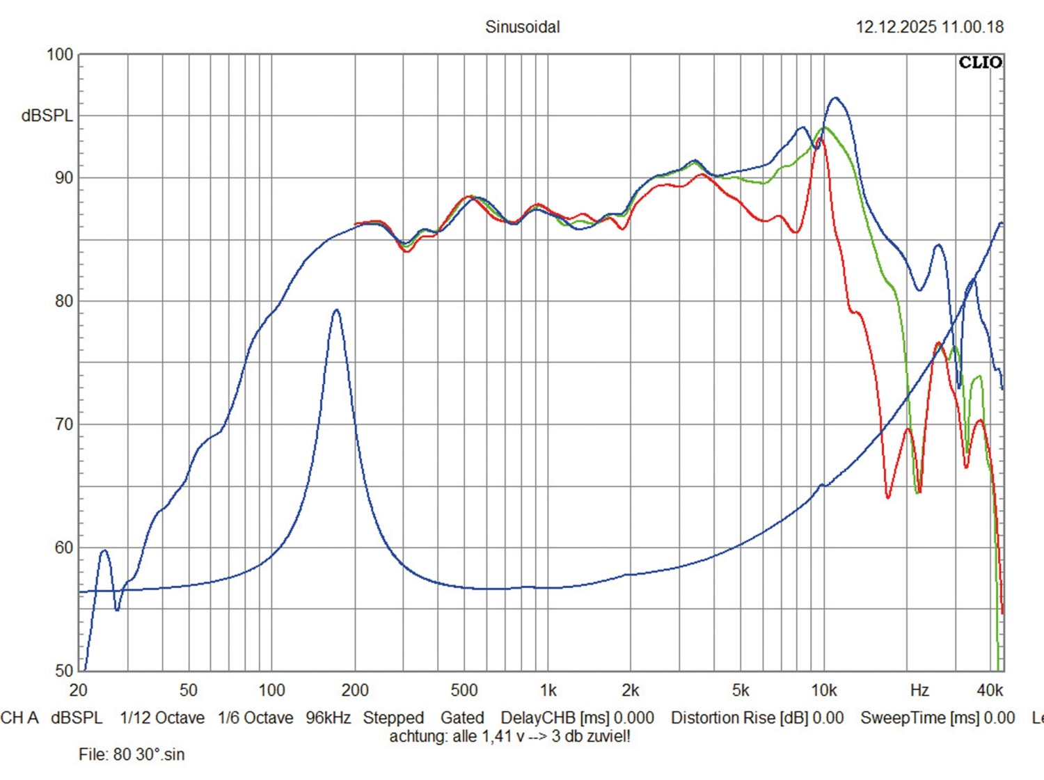 Car Hifi sonstiges Helix Ci5 M50FM-S3, Helix Ci5 M80FM-S3 im Test , Bild 8