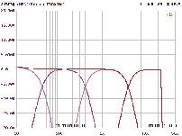 Car-Hifi-Klangprozessoren Helix DXP-6 im Test, Bild 2