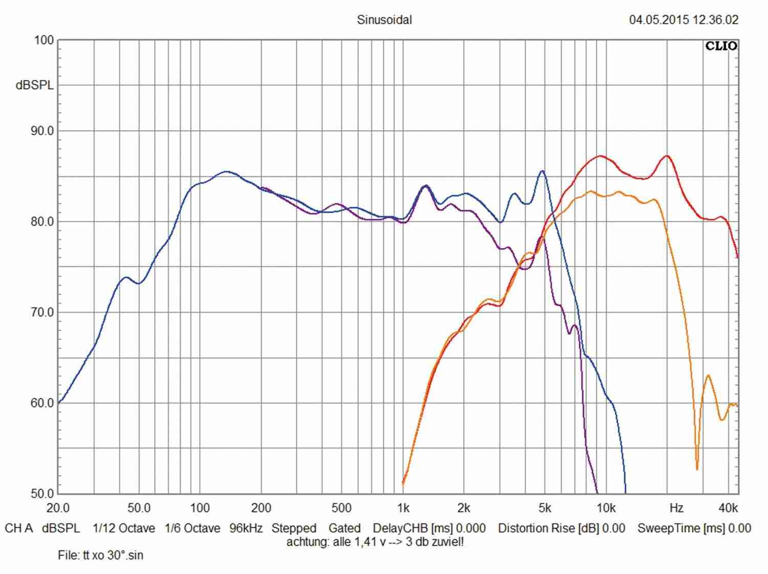 Car-HiFi-Lautsprecher 16cm Helix P 62C im Test, Bild 7