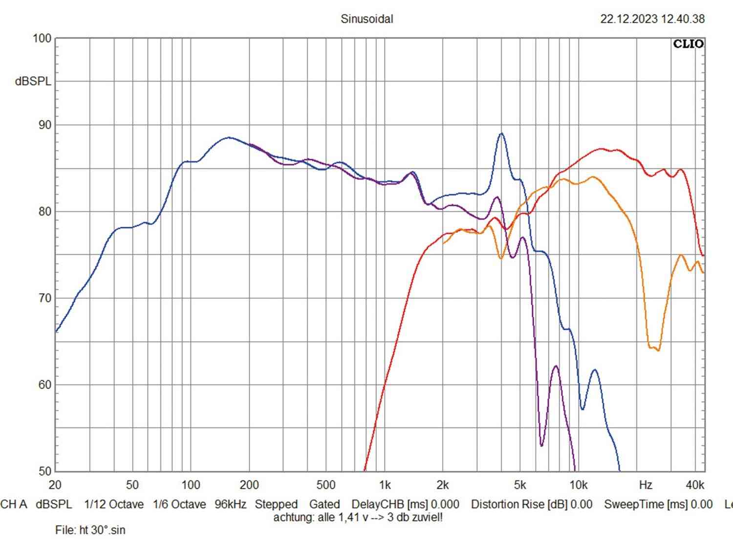 Car Hifi Lautsprecher 16cm Helix PR K165.2 im Test, Bild 7