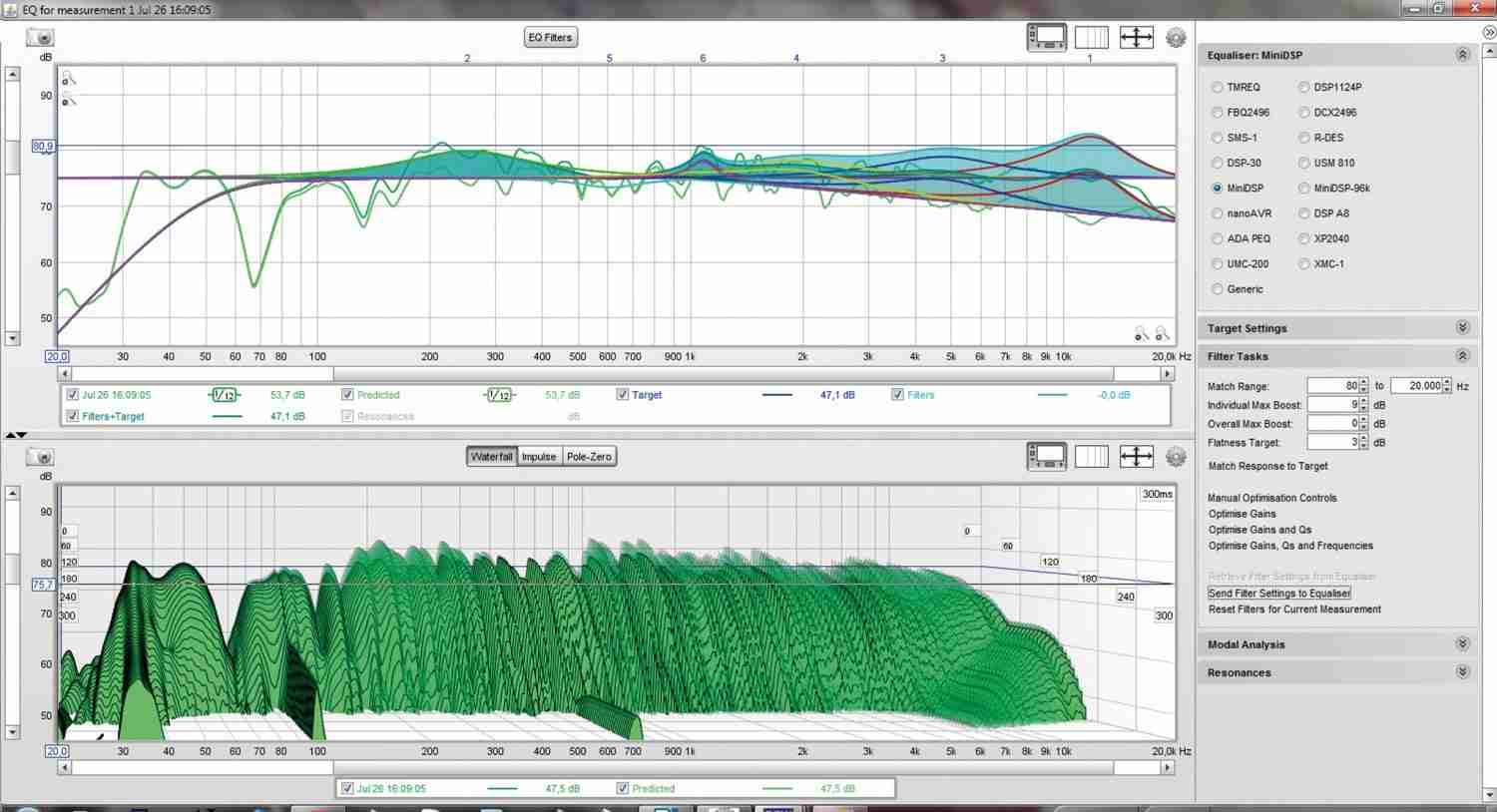 Mikro- Controller: Mini-DSP Room EQ Wizard, Bild 6 Hifi sonstiges Mini-DSP Room EQ Wizard im Test, Bild 6