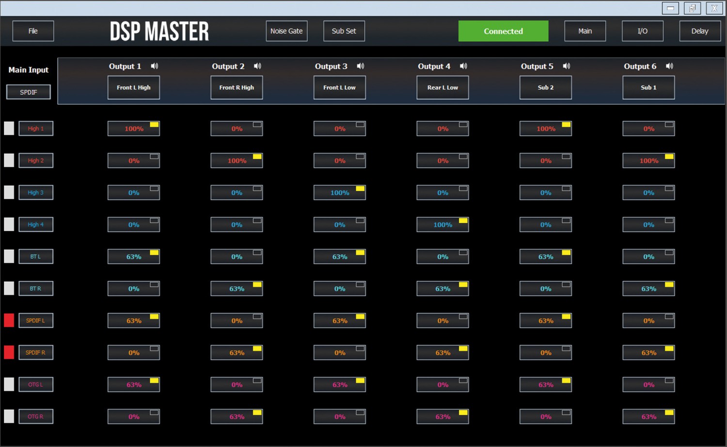 Günstig und kompakt: Hifonics Juno IV-DSP, Bild 2 Car Hifi Endstufe Multikanal Hifonics Juno IV-DSP im Test, Bild 2