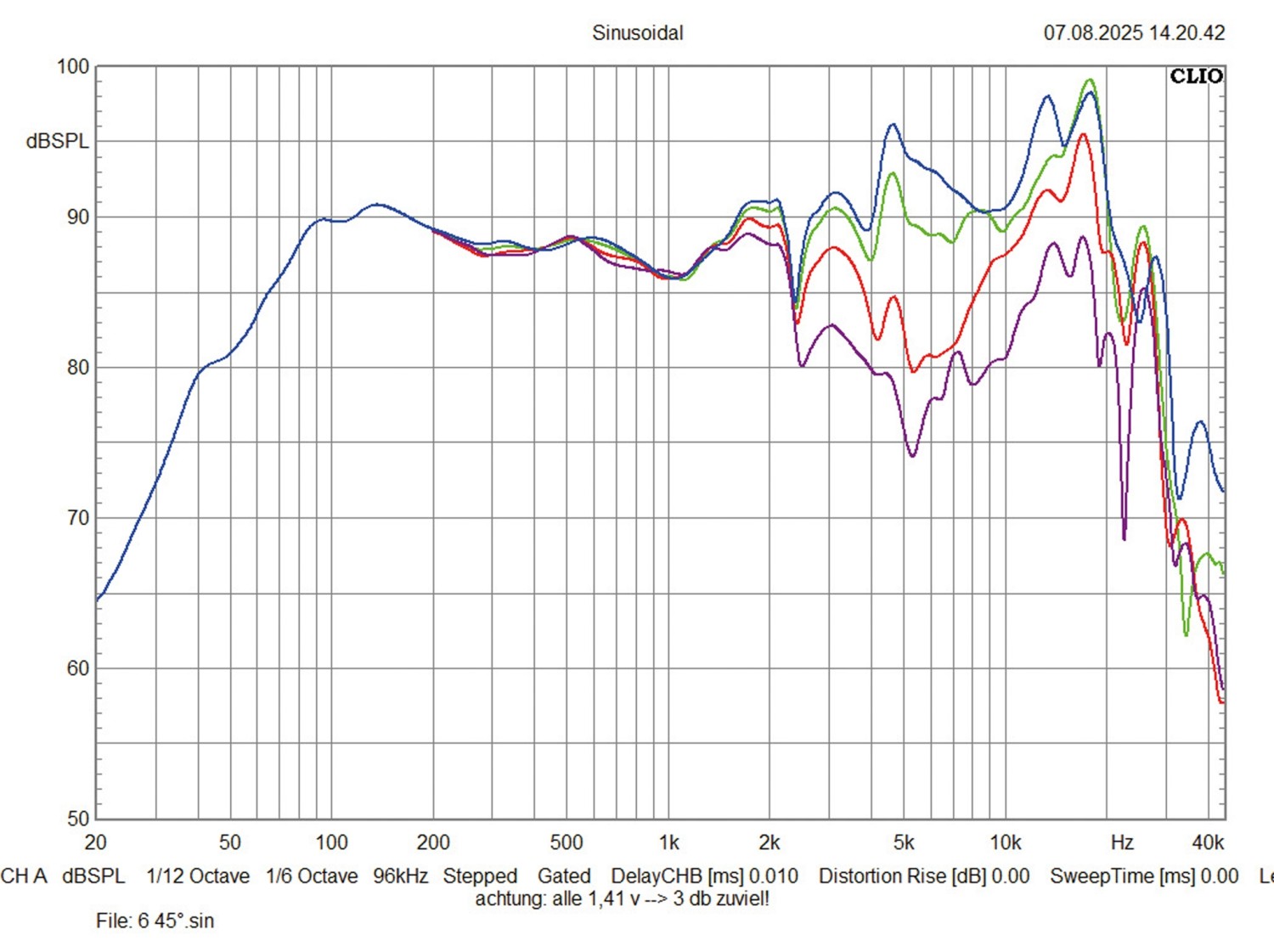 Serientest: Hifonics TRX62, Hifonics TRX82, Bild 6 Car Hifi Lautsprecher 16cm Hifonics TRX62, Hifonics TRX82 im Test , Bild 6