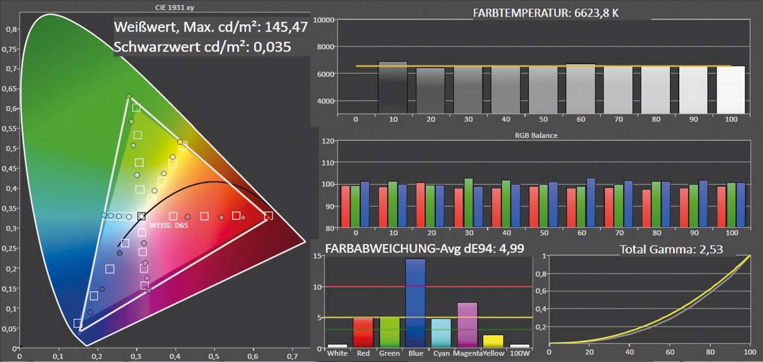 Fernseher Hisense 55EC591 im Test, Bild 3