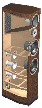 Meisterstück: Heco The Statement, Bild 5 Lautsprecher Stereo Heco The Statement im Test, Bild 5
