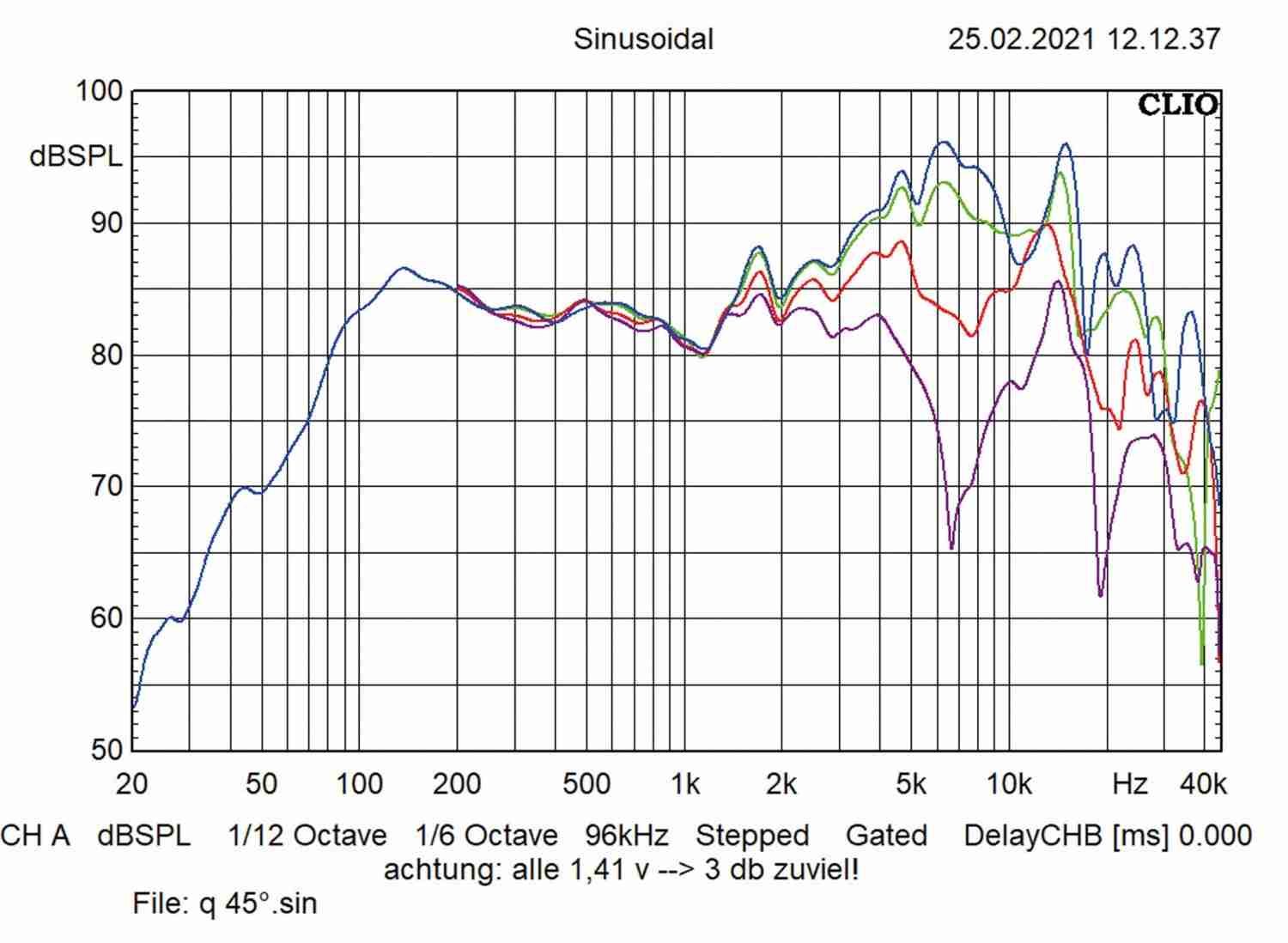 ESX HZ6.2C, Bild 11 In-Car-Lautsprecher 16cm ESX HZ6.2C im Test, Bild 11