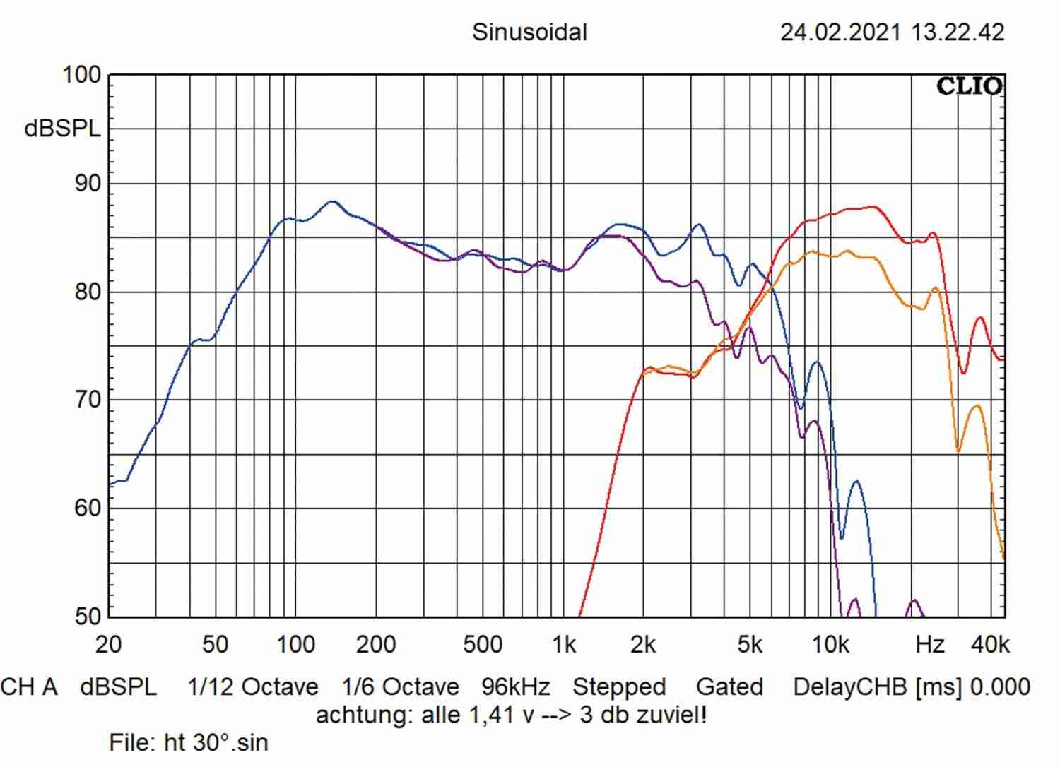Ground Zero GZTC 165.2X, Bild 28 In-Car-Lautsprecher 16cm Ground Zero GZTC 165.2X im Test, Bild 28