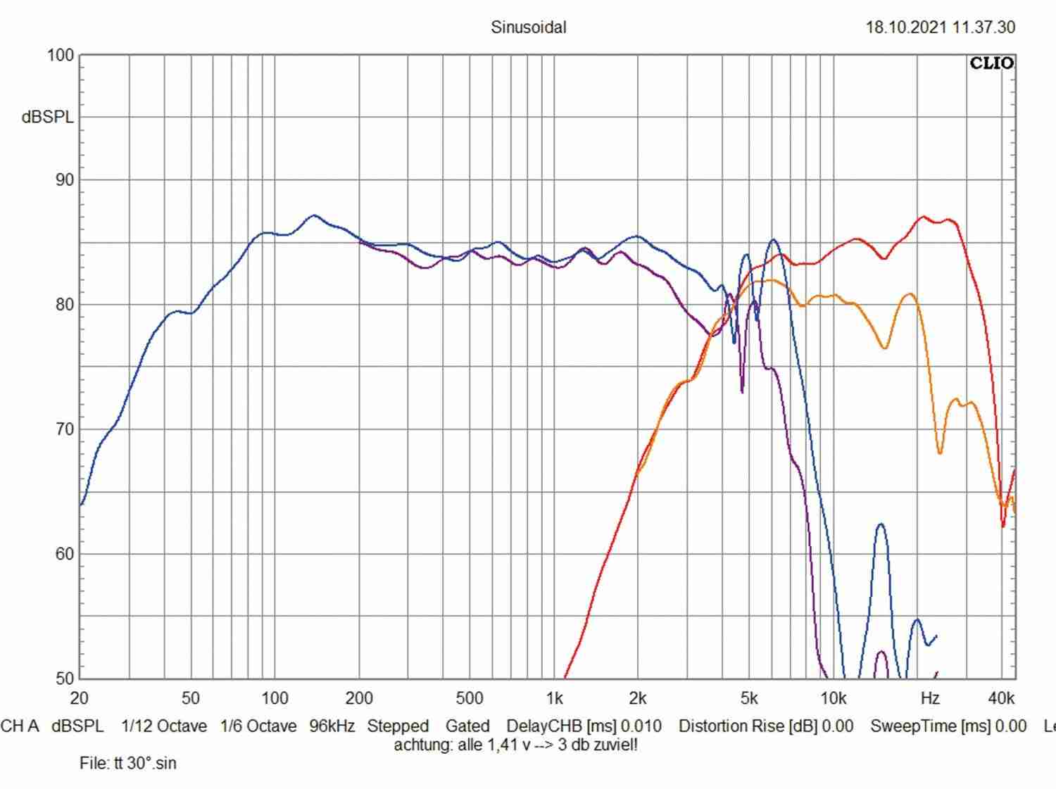 Musway ML6.2C – gehobene Klasse zum fairen Preis: Musway ML6.2C, Bild 6 In-Car-Lautsprecher 16cm Musway ML6.2C im Test, Bild 6