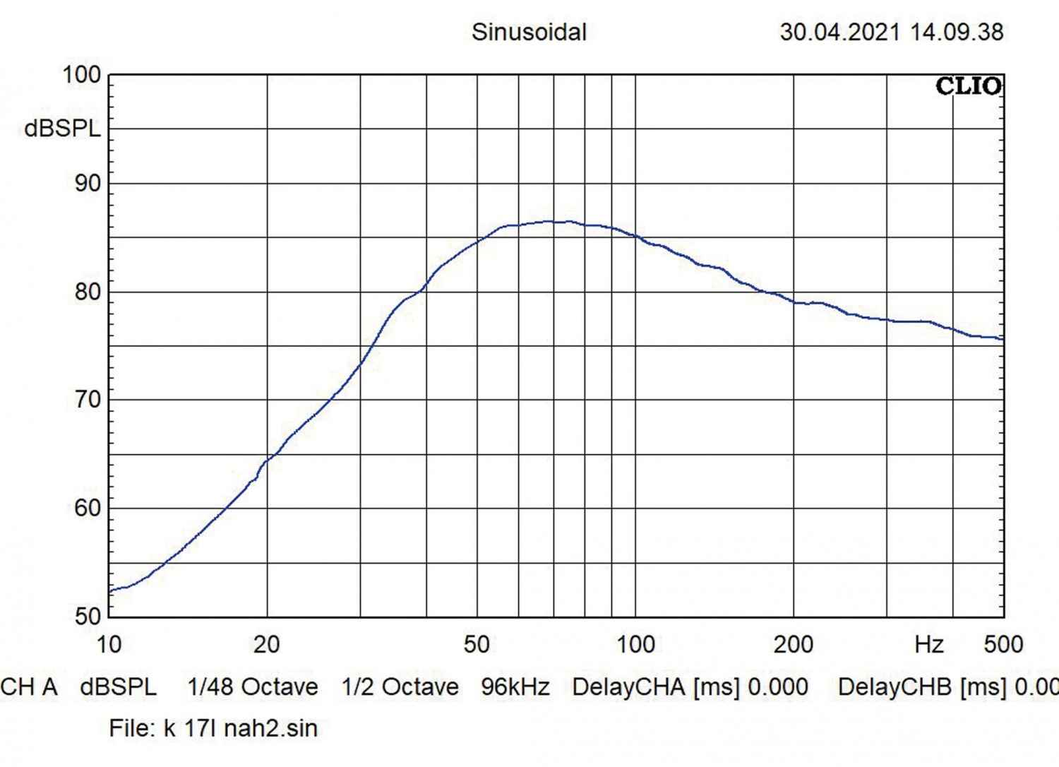 Helix K-Subwoofer jetzt in 8 Zoll: Helix K 8W, Bild 6 In-Car Subwoofer Chassis Helix K 8W im Test, Bild 6