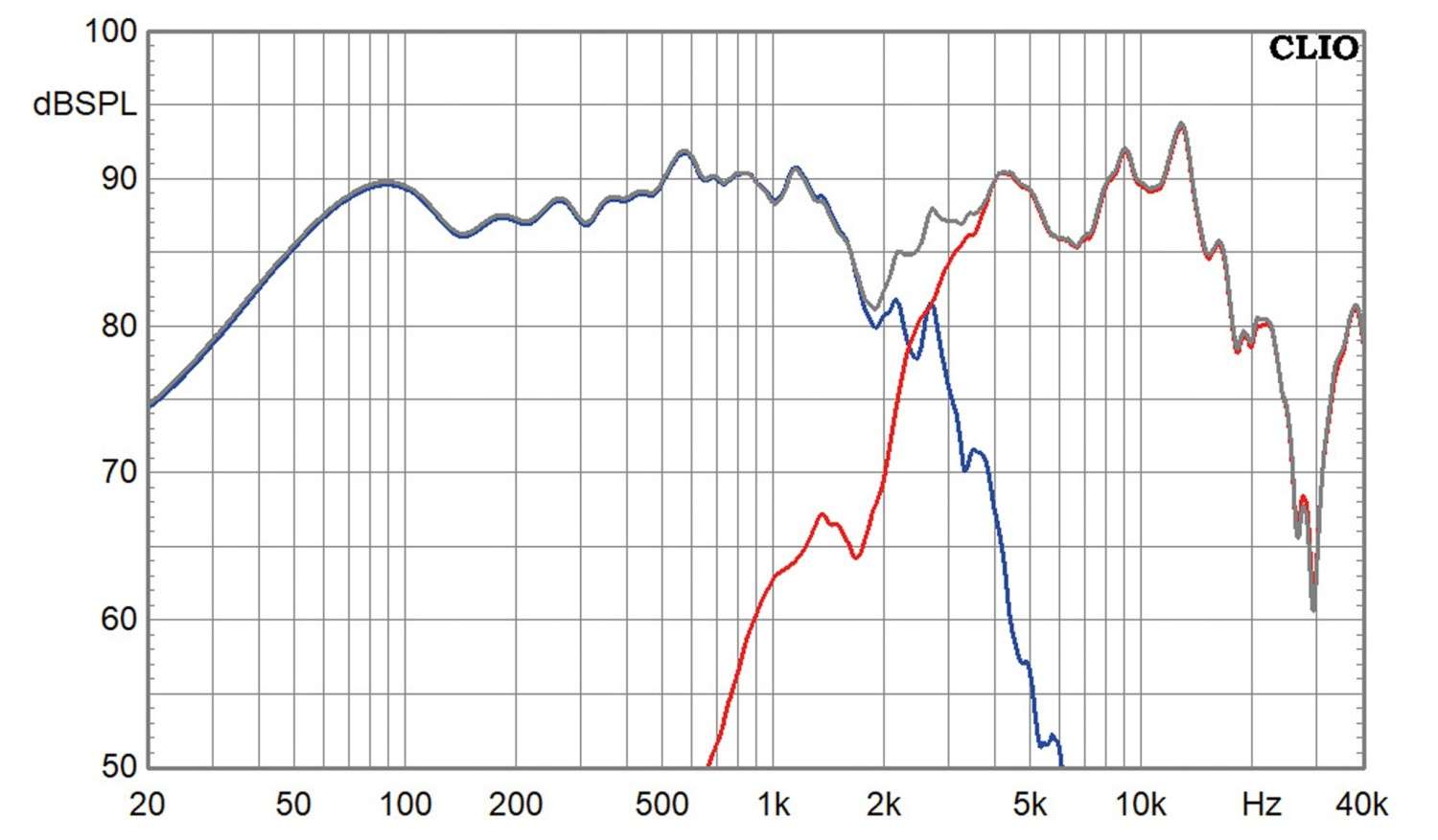 Vintage Hifi JBL L-26 modifiziert im Test, Bild 9