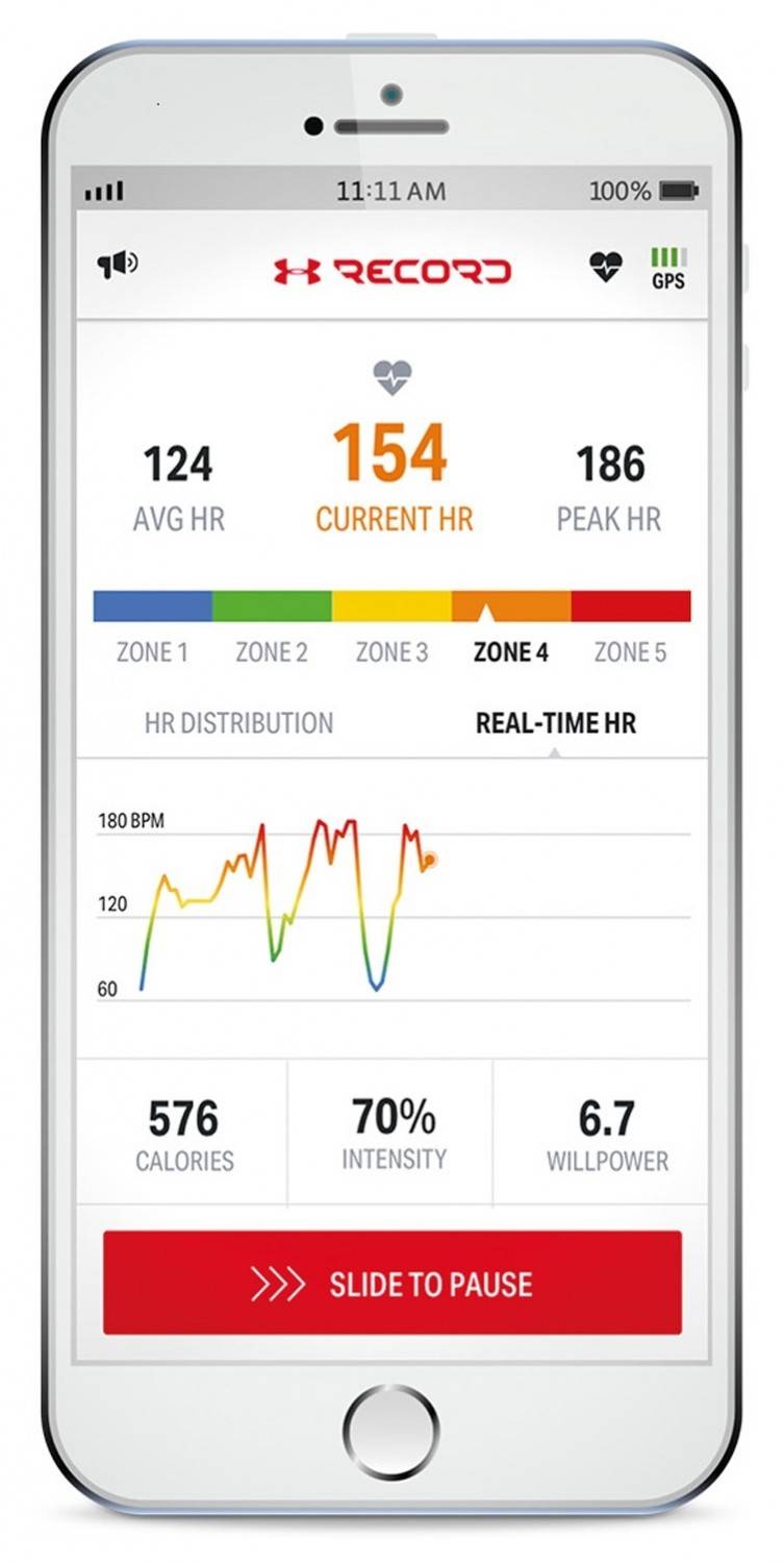 Kopfhörer InEar JBL Under Armour Sport Wireless Heart Rate im Test, Bild 2