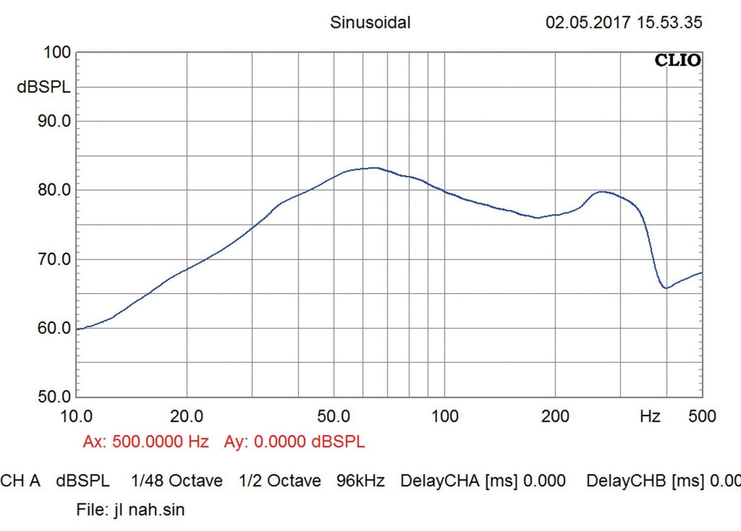 Car-Hifi Subwoofer Chassis JL Audio 10W1v3-4 im Test, Bild 16