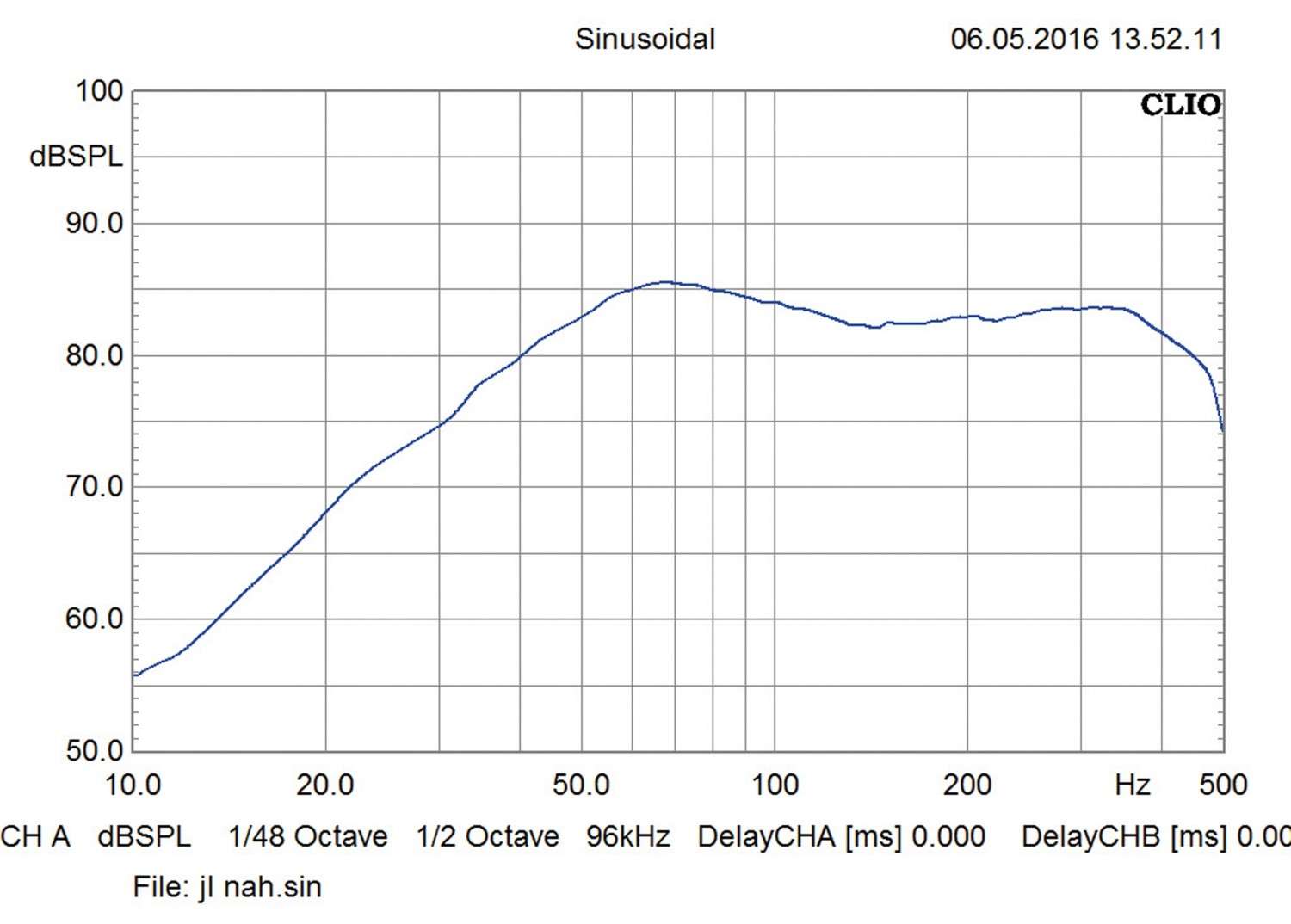 Car-Hifi Subwoofer Gehäuse JL Audio CS112G-W6v3 im Test, Bild 5