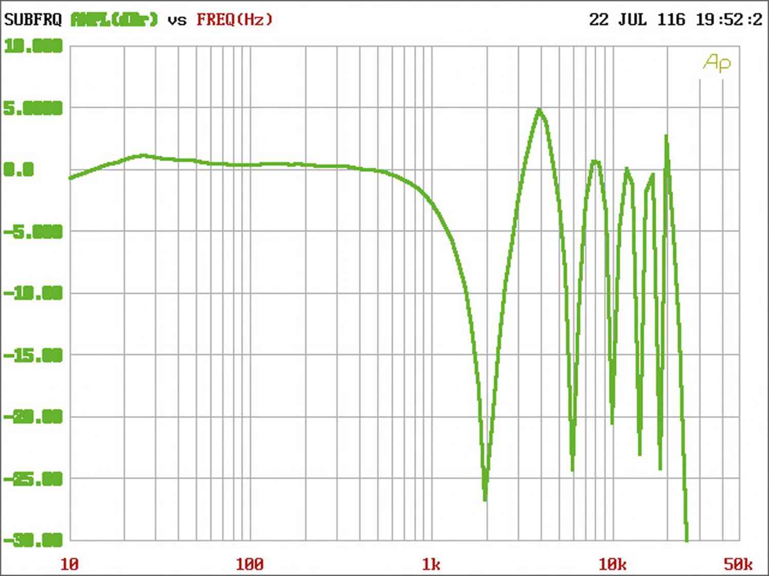 Car-Hifi sonstiges JL Audio FiX-82 im Test, Bild 5