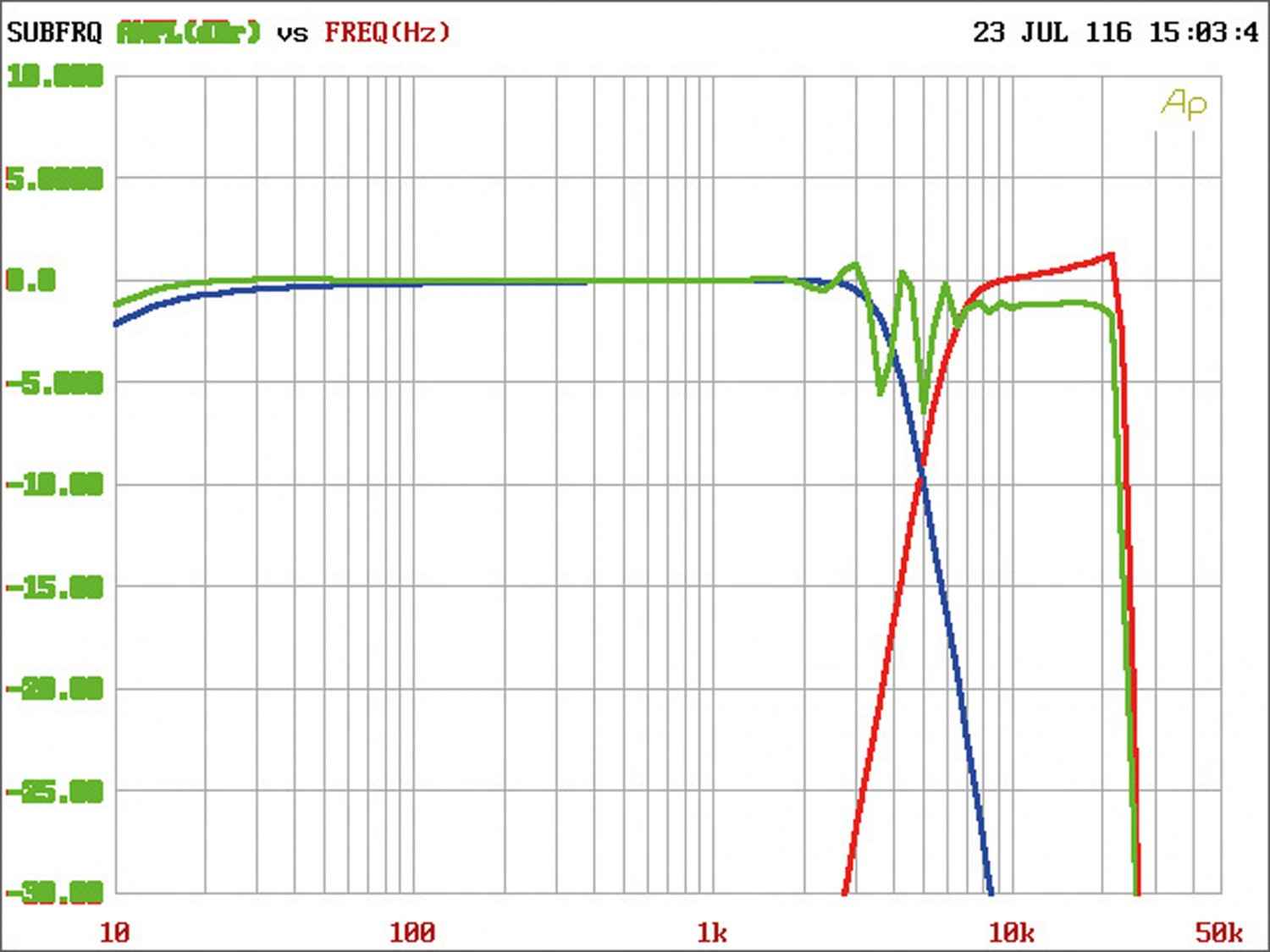 Car-Hifi sonstiges JL Audio FiX-82 im Test, Bild 6