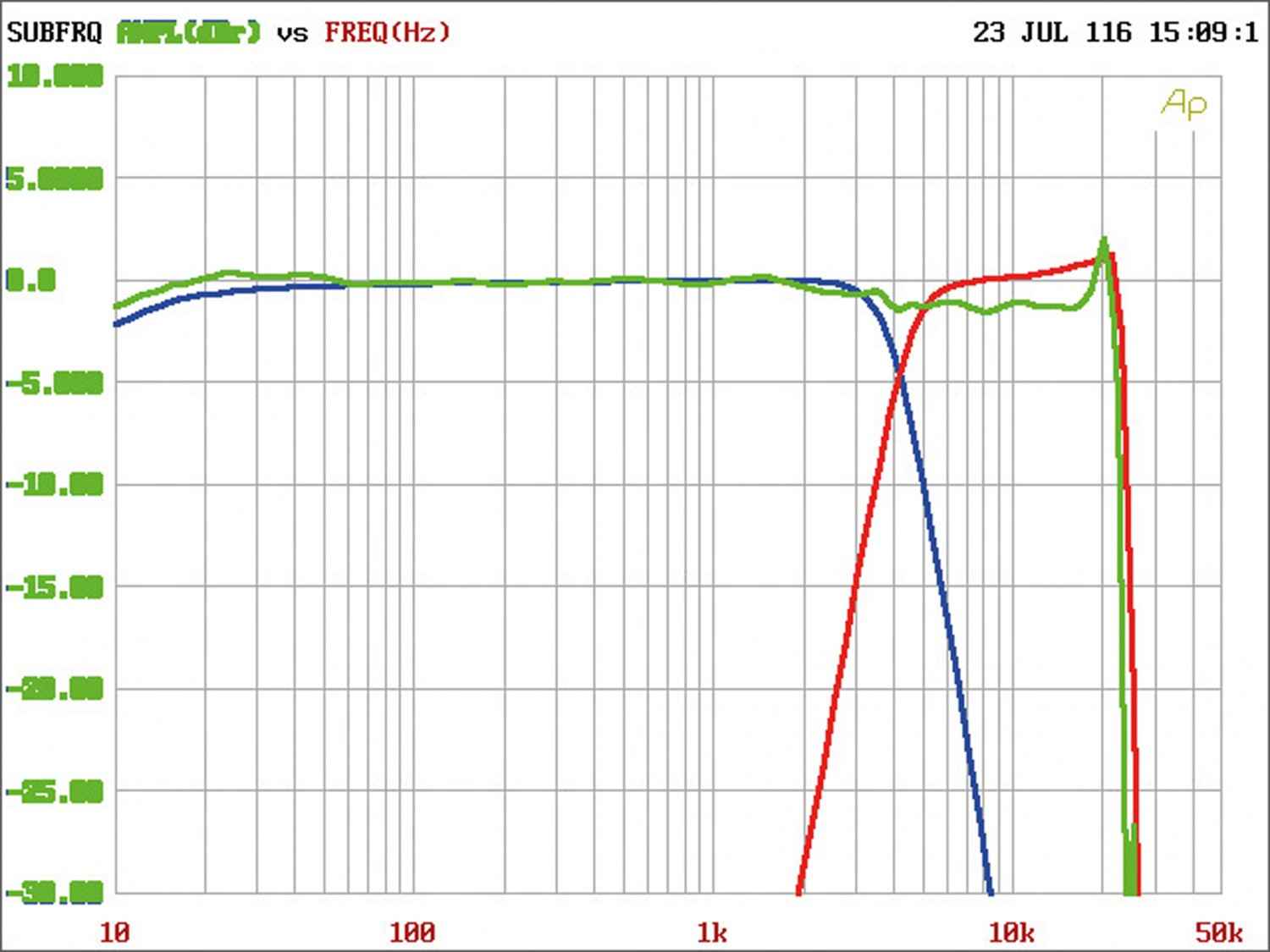 Car-Hifi sonstiges JL Audio FiX-82 im Test, Bild 7