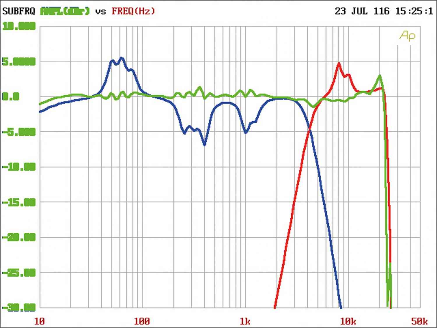 Car-Hifi sonstiges JL Audio FiX-82 im Test, Bild 10