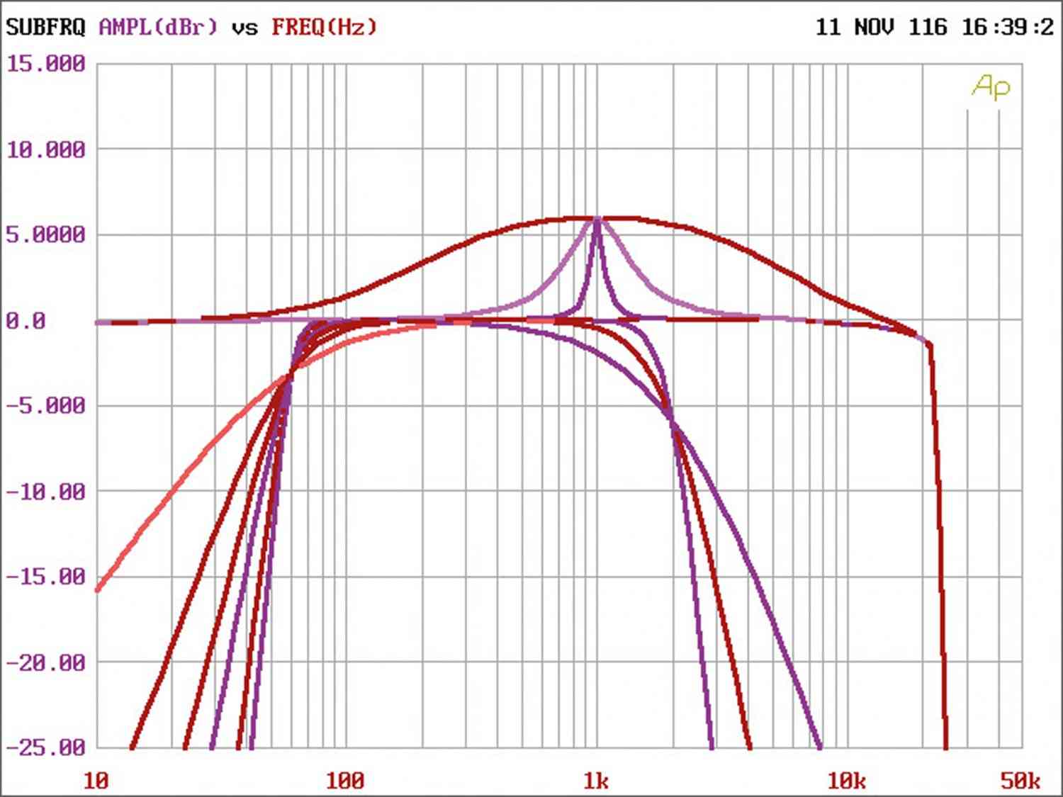 Soundprozessoren JL Audio TwK-D8 im Test, Bild 8