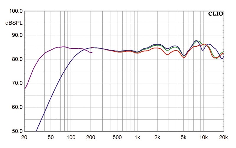 Lautsprecher Surround KEF E305 im Test, Bild 4