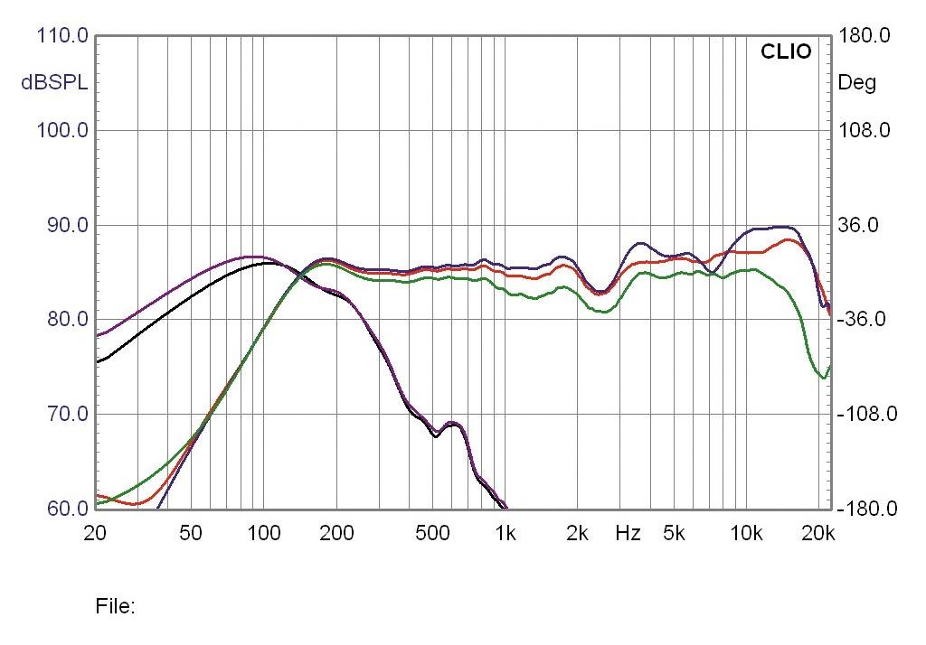 Lautsprecher Surround KEF KHT3005 im Test, Bild 6