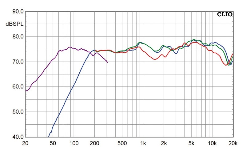 Lautsprecher Surround KEF T-305 im Test, Bild 4