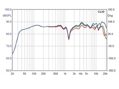 Lautsprecher Stereo KEF XQ 30 im Test, Bild 4