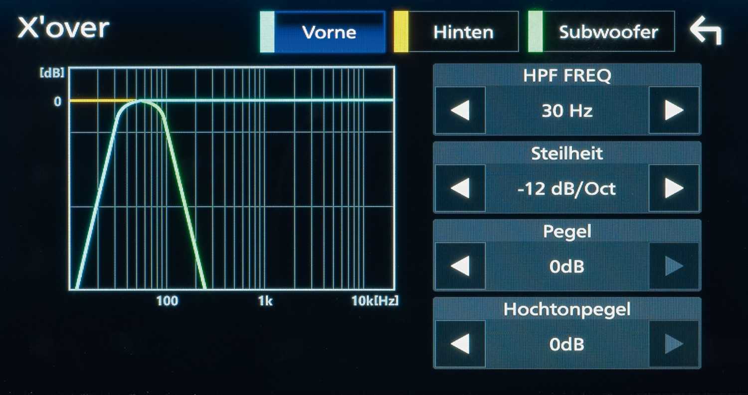 Moniceiver Kenwood DMX8021DABS im Test, Bild 10