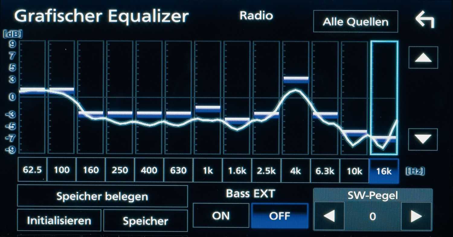 Moniceiver Kenwood DMX8021DABS im Test, Bild 11