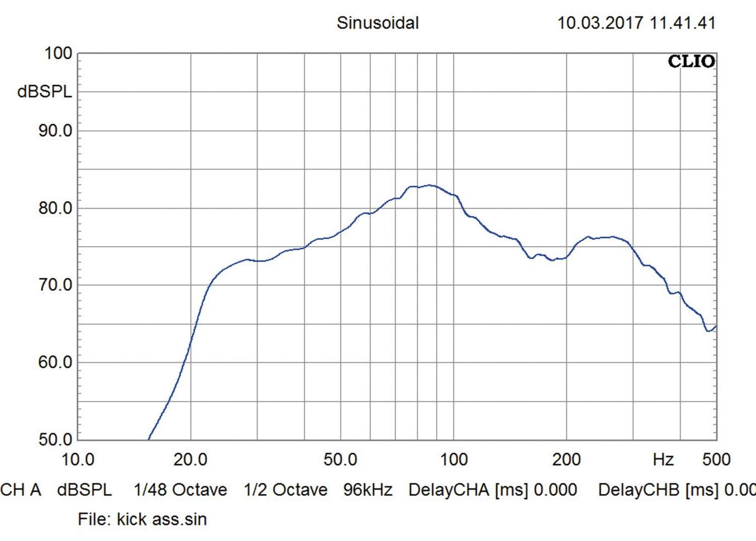 Car-Hifi Subwoofer Gehäuse Kicker 43L7QB82 im Test, Bild 6