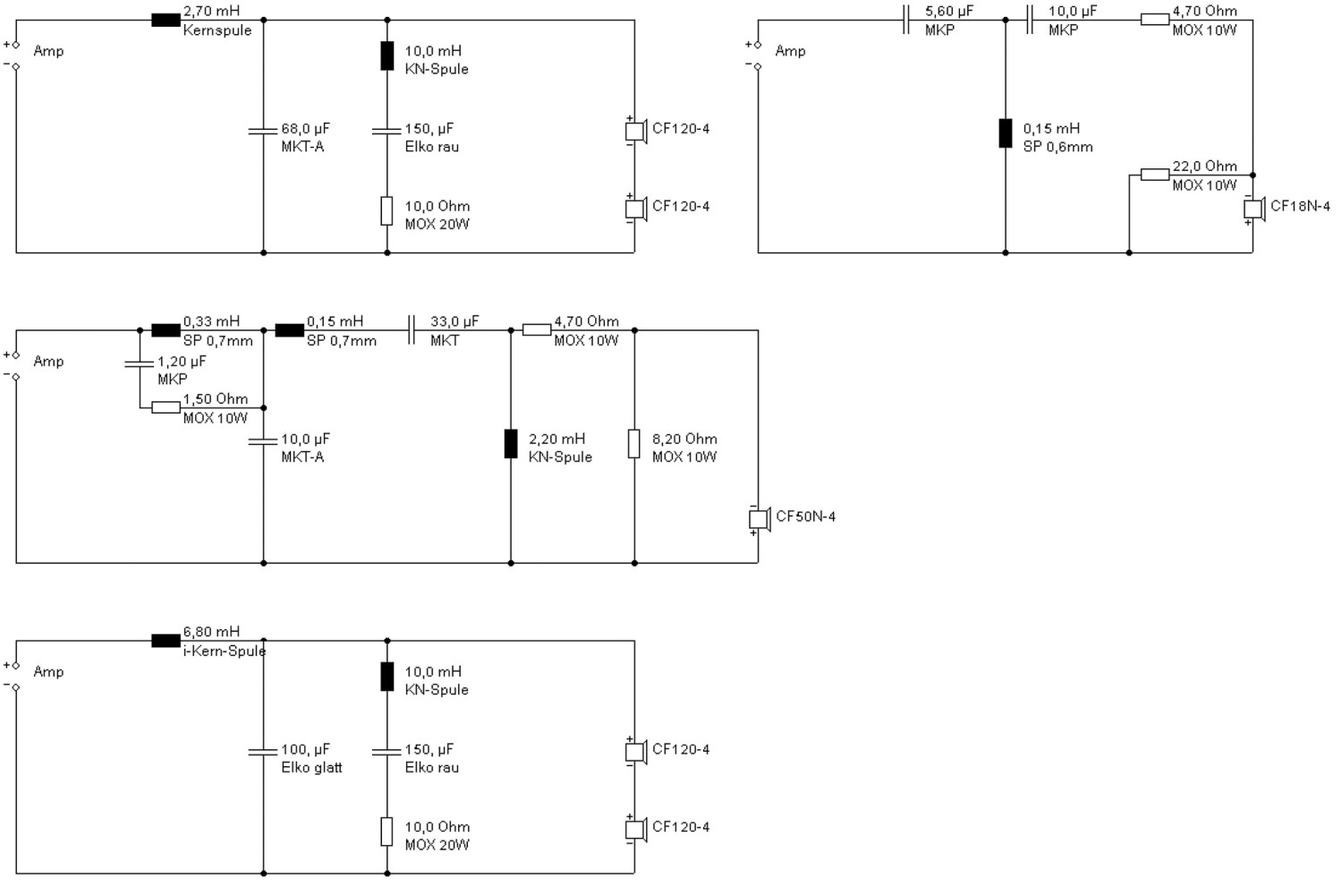 Lautsprecherbausätze Klang+Ton-Projekt „Carbon Tower“ im Test, Bild 8