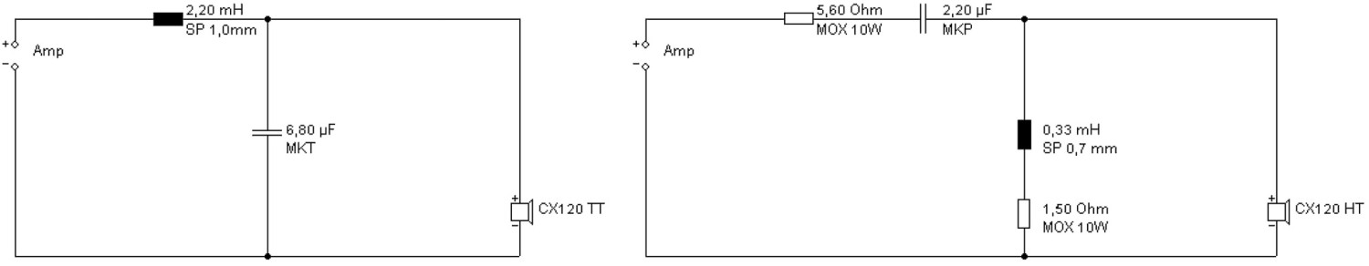 Hornreflex-Kompaktlautsprecher mit Dayton Audio CX120-8 Koax: Klang+Ton-Projekt „Dayton-X“, Bild 14 Lautsprecherbausätze Klang+Ton-Projekt „Dayton-X“ im Test, Bild 14