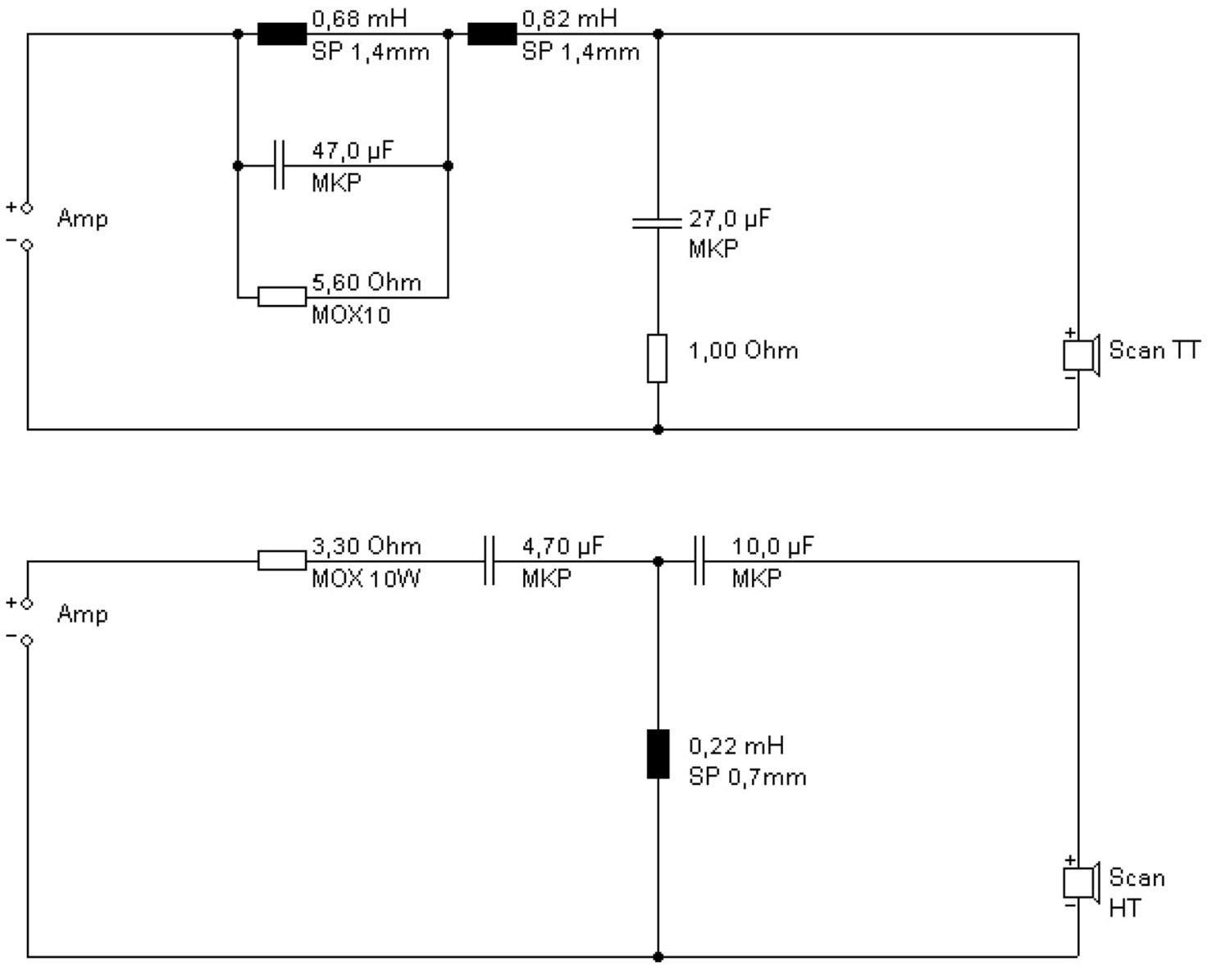 Lautsprecherbausätze Klang+Ton-Projekt FIONA im Test, Bild 6