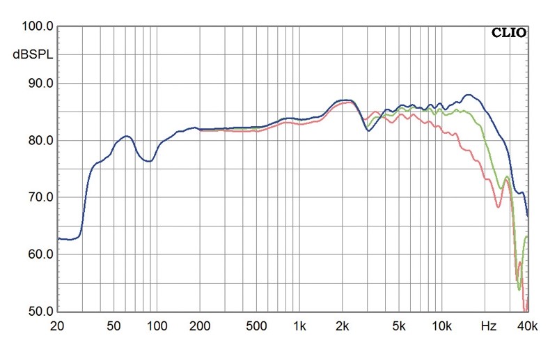 Auf den zweiten Blick: JaWil Audio Mini Bragi, Bild 6 Lautsprecher Stereo JaWil Audio Mini Bragi im Test, Bild 6