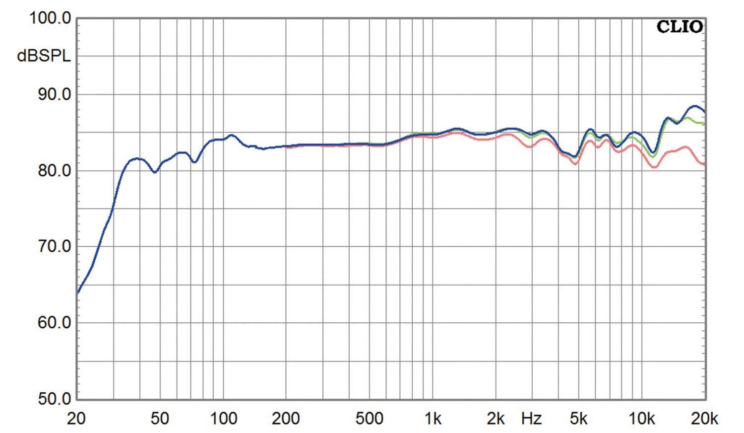 UnFassbar wohlriechend: Serpentinum acoustics Quanna, Bild 9 Lautsprecher Stereo Serpentinum acoustics Quanna im Test, Bild 9