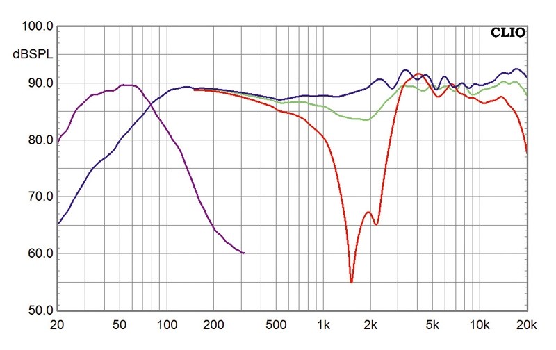 Britisches Understatement: Acoustic Energy Acoustic Energy AE-5.1-Set, Bild 3 Lautsprecher Surround Acoustic Energy Acoustic Energy AE-5.1-Set im Test, Bild 3