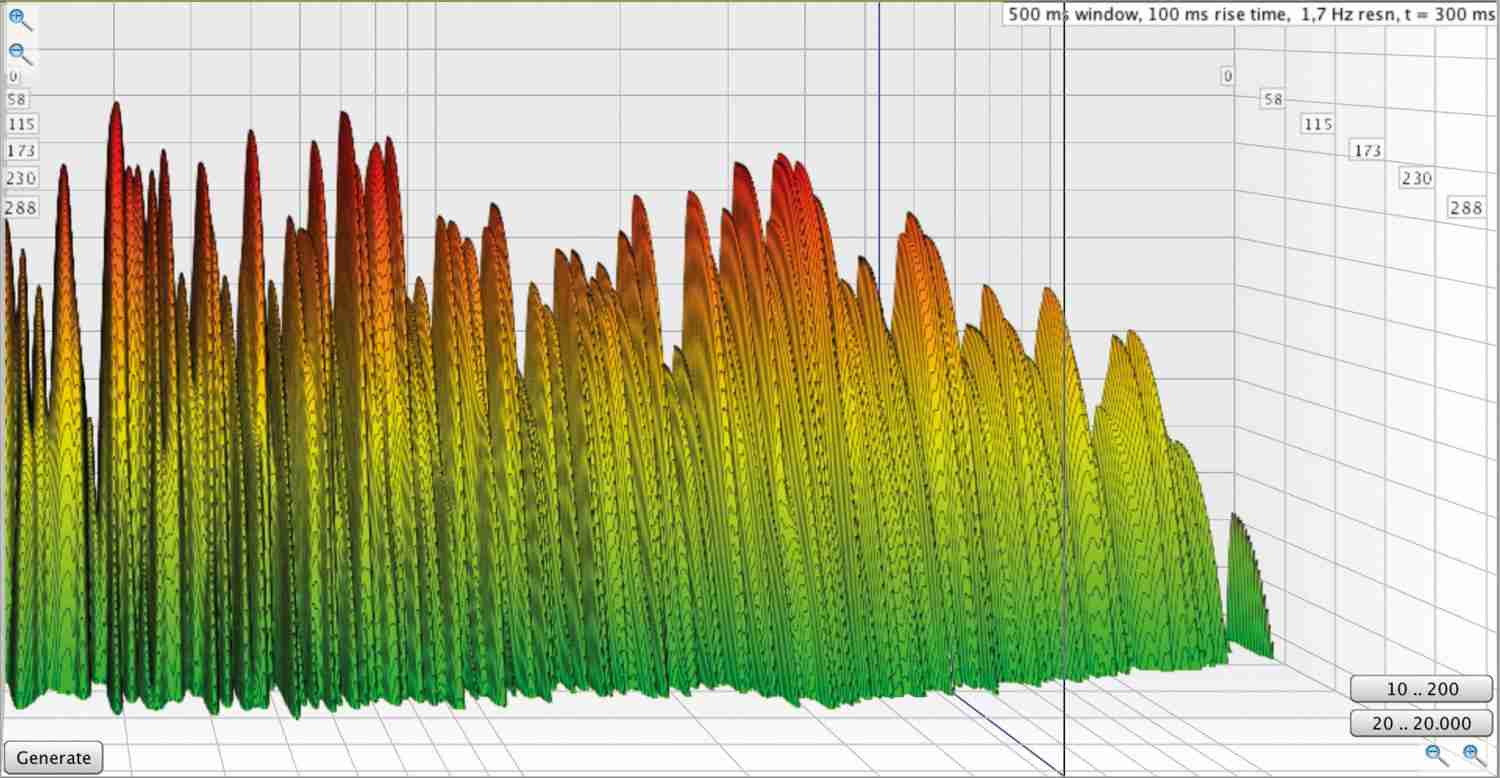 Lautsprecher Surround Ascendo Immersive Audio SMS21 / CCRM12/CCRM6 im Test, Bild 8