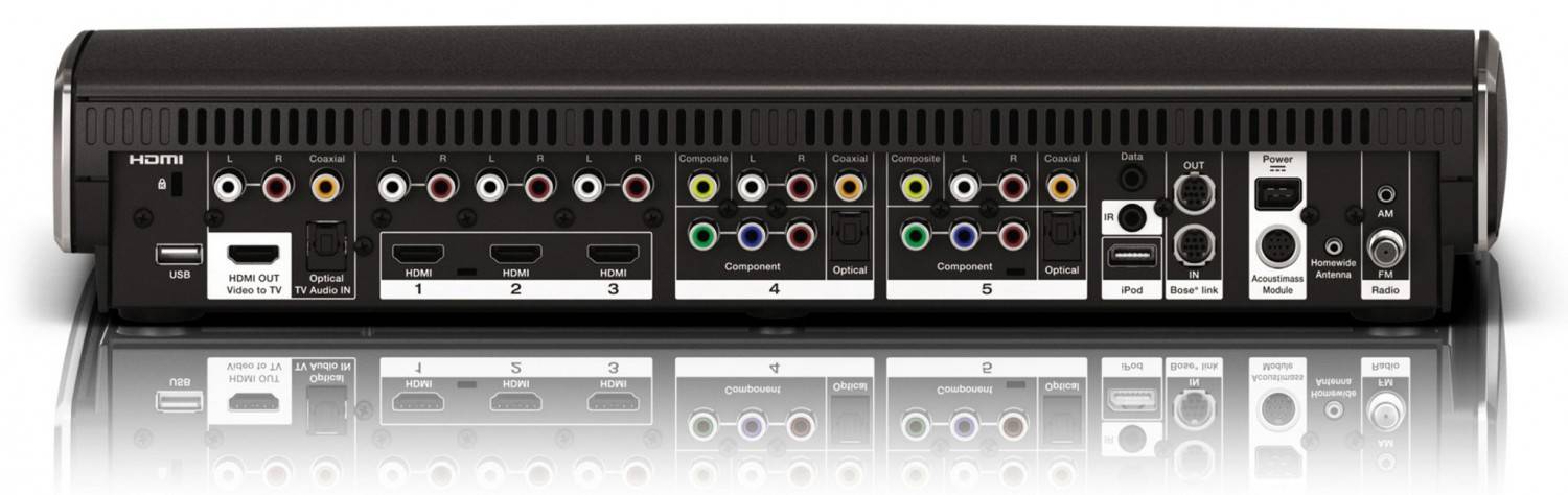 Großer Sound aus kompakten Würfeln: Bose Lifestyle 535 series II, Bild 4 Lautsprecher Surround Bose Lifestyle 535 series II im Test, Bild 4