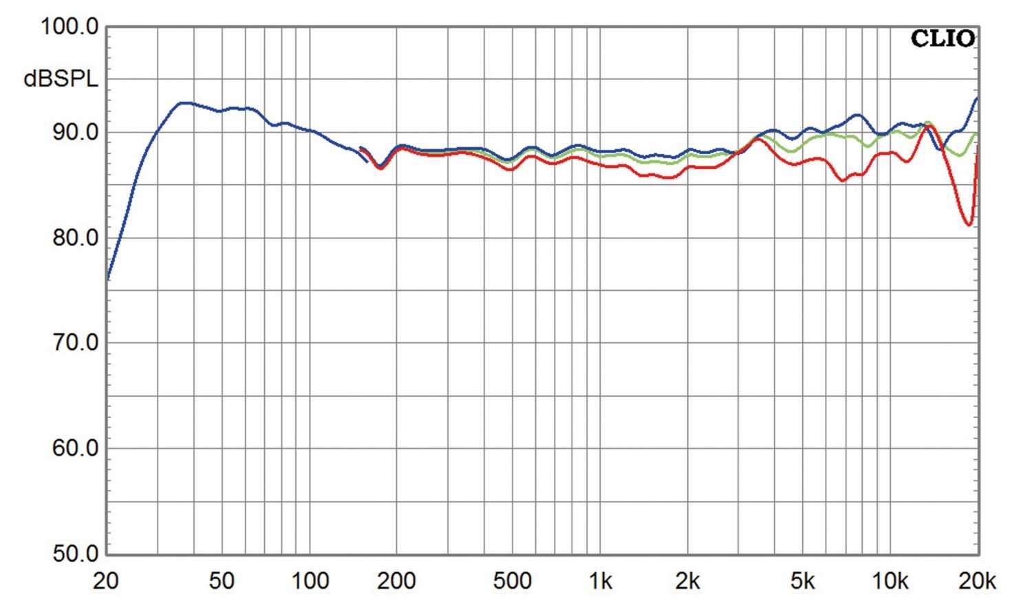 Verstärkung im Gepäck: Canton Chrono RC-A Dolby Atmos, Bild 6 Lautsprecher Surround Canton Chrono RC-A Dolby Atmos im Test, Bild 6